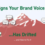 Signs Your Brand Voice Has Drifted, and How to Fix It